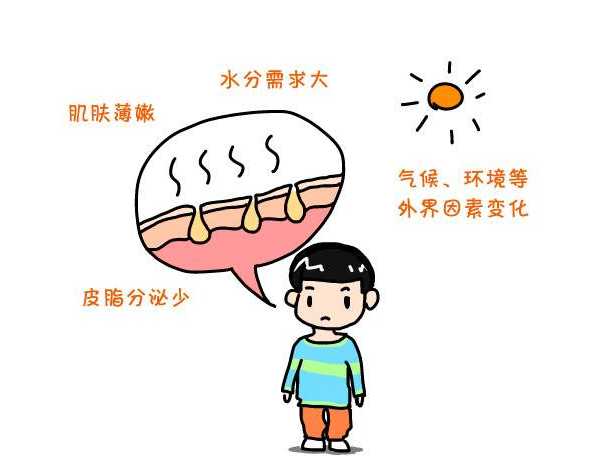秋季皮肤干燥?换季如何继续美下去?
